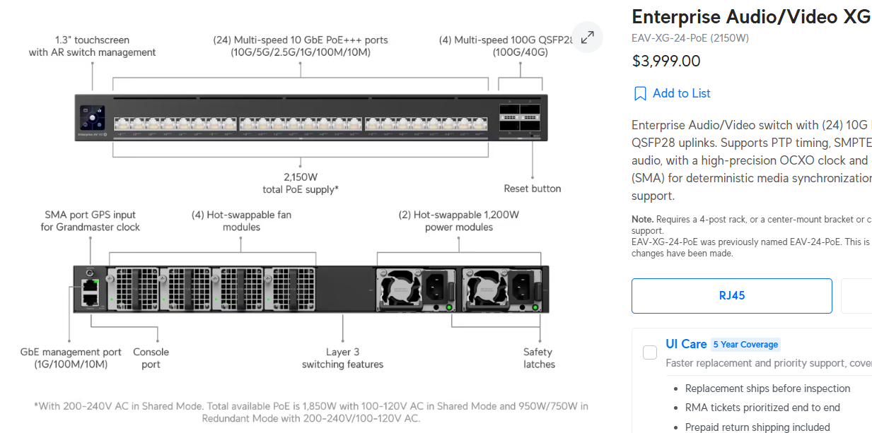 Enterprise A/V switch from Unifi with a price of $3,999