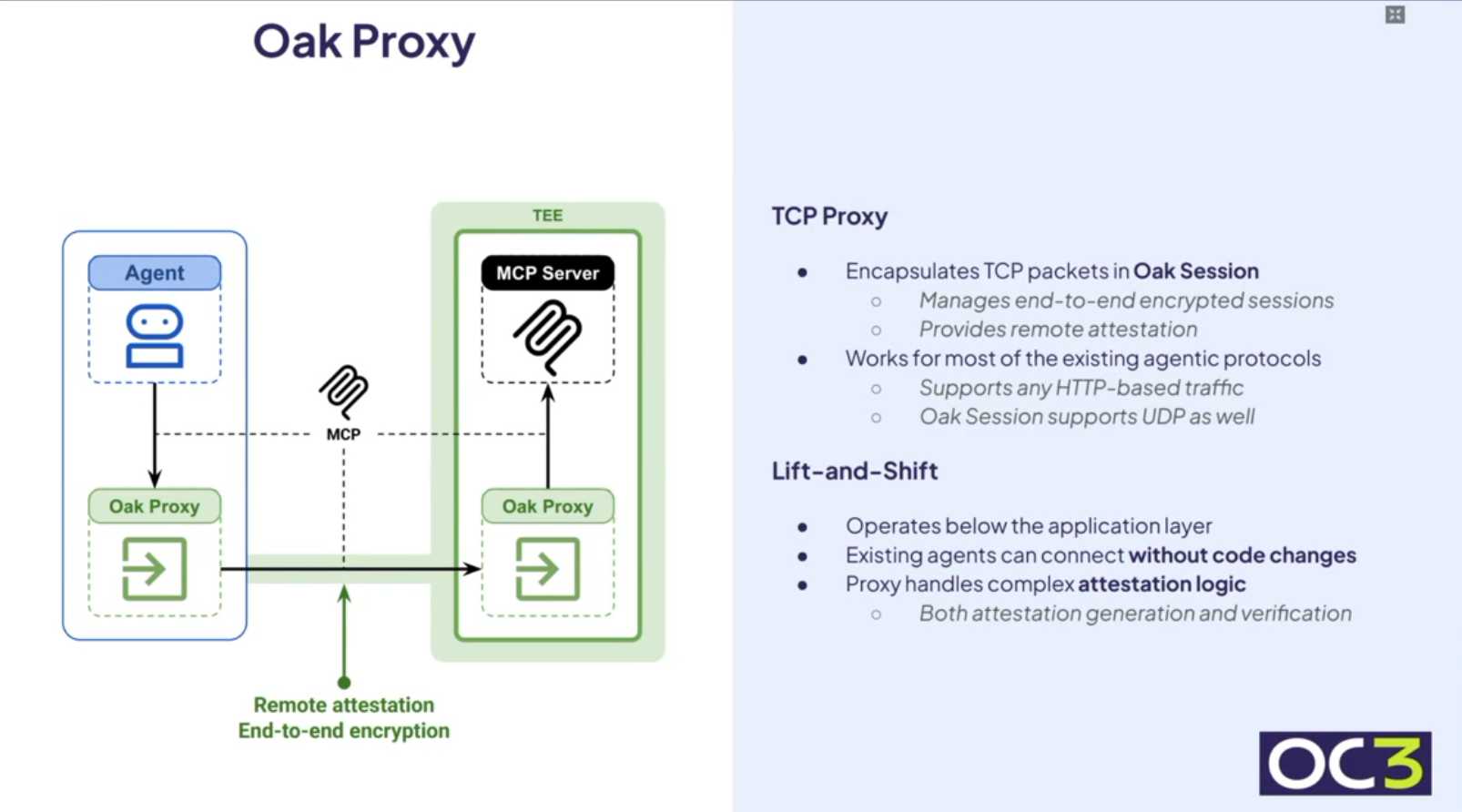 Oak Proxy slide