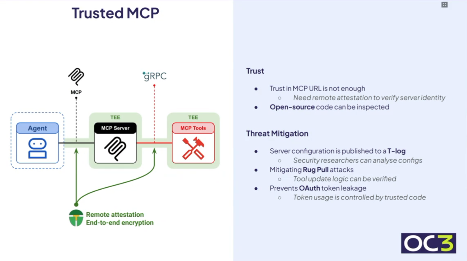 Trusted MCP

Trust
- Trust in MCP URL is not enough
- Need remote attestation to verify server identity
- Open-source code can be inspected

Threat Mitigation
- Server configuration is published to a T-log
- Security researchers can analyse configs
- Mitigating Rug Pull attacks
- Tool update logic can be verified
- Prevents OAuth token leakage
- Token usage is controlled by trusted code

The slide features a diagram on the left showing an Agent connected to an MCP Server and MCP Tools, both contained within boxes labeled TEE. The connections are labeled with MCP and gRPC protocols, and a green line at the bottom indicates Remote attestation and End-to-end encryption flowing between the components.