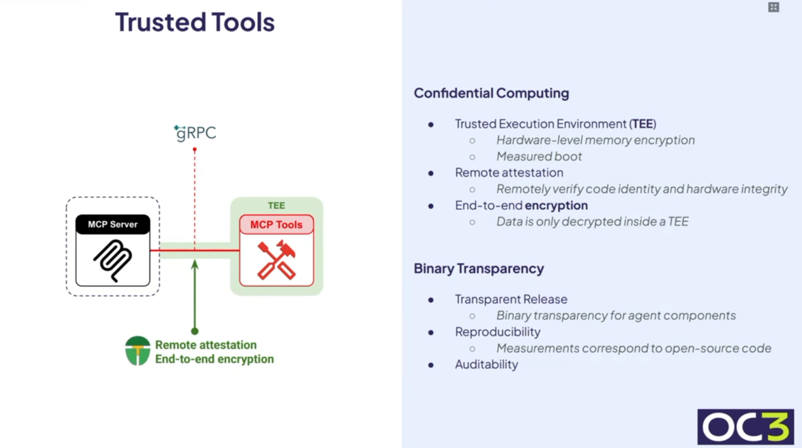 This presentation slide is titled "Trusted Tools" and is divided into a diagram on the left and a text list on the right. The text section details security concepts under the heading "Confidential Computing," listing "Trusted Execution Environment (TEE)" with sub-points "Hardware-level memory encryption" and "Measured boot," followed by "Remote attestation" with the sub-point "Remotely verify code identity and hardware integrity," and "End-to-end encryption" with the sub-point "Data is only decrypted inside a TEE." A second section titled "Binary Transparency" lists "Transparent Release" with the sub-point "Binary transparency for agent components," "Reproducibility" with the sub-point "Measurements correspond to open-source code," and "Auditability." On the left, a diagram shows a box labeled "MCP Server" connected to a box labeled "MCP Tools" inside a larger container marked "TEE." A red dashed arrow labeled "gRPC" points upward from the connection, while a green arrow pointing upward indicates "Remote attestation" and "End-to-end encryption."