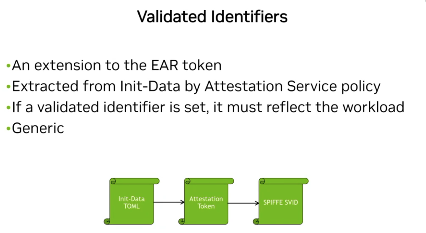 Validated Identifiers: An extension to the EAR token; Extracted from Init-Data by Attestation Service policy; If a validated identifier is set, it must reflect the workload; Generic. A diagram at the bottom displays three green scroll icons connected by arrows, labeled Init-Data TOML, Attestation Token, and SPIFFE SVID.