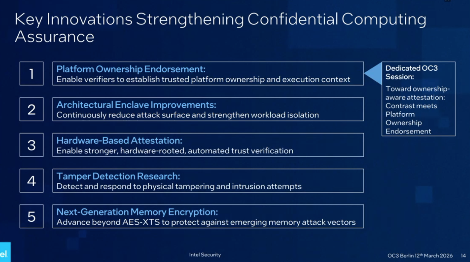 A presentation slide titled Key Innovations Strengthening Confidential Computing Assurance displays a numbered list of five technical innovations. Item 1 is Platform Ownership Endorsement, described as enabling verifiers to establish trusted platform ownership and execution context. This item is highlighted by an arrow pointing to a side box labeled Dedicated OC3 Session, which reads Toward ownership-aware attestation: Contrast meets Platform Ownership Endorsement. Item 2 is Architectural Enclave Improvements, aiming to continuously reduce attack surface and strengthen workload isolation. Item 3 is Hardware-Based Attestation, focused on enabling stronger, hardware-rooted, automated trust verification. Item 4 is Tamper Detection Research, designed to detect and respond to physical tampering and intrusion attempts. Finally, Item 5 is Next-Generation Memory Encryption, intended to advance beyond AES-XTS to protect against emerging memory attack vectors.