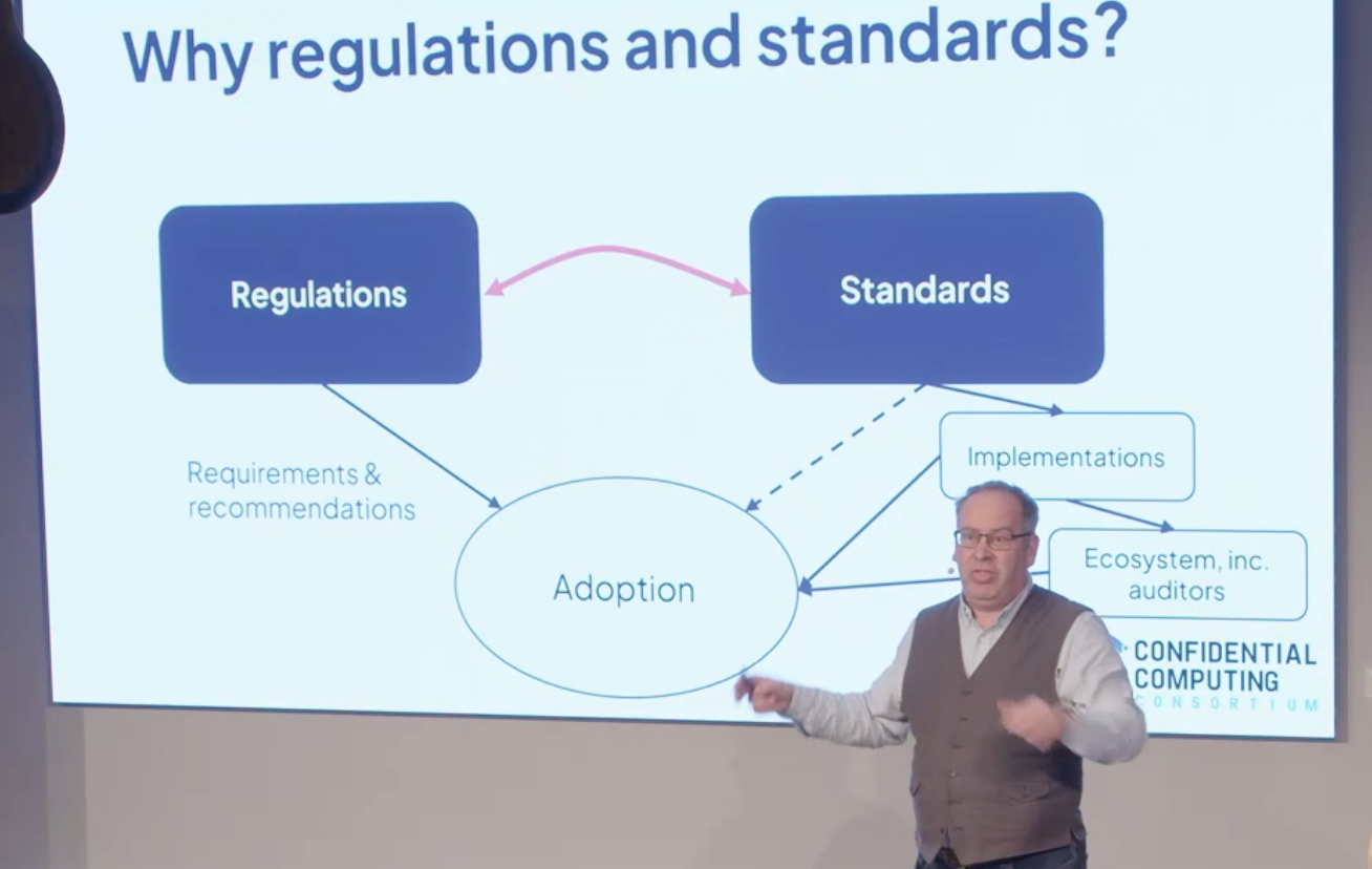 A presentation slide titled "Why regulations and standards?" displays a flowchart where blue boxes for "Regulations" and "Standards" are connected by a pink double-headed arrow. The "Regulations" box points to a central oval labeled "Adoption" with the text "Requirements & recommendations," while the "Standards" box connects via boxes for "Implementations" and "Ecosystem, inc. auditors" to the same adoption oval. A presenter in a brown vest stands in front of the screen gesturing toward the diagram, next to a logo for the "CONFIDENTIAL COMPUTING CONSORTIUM."