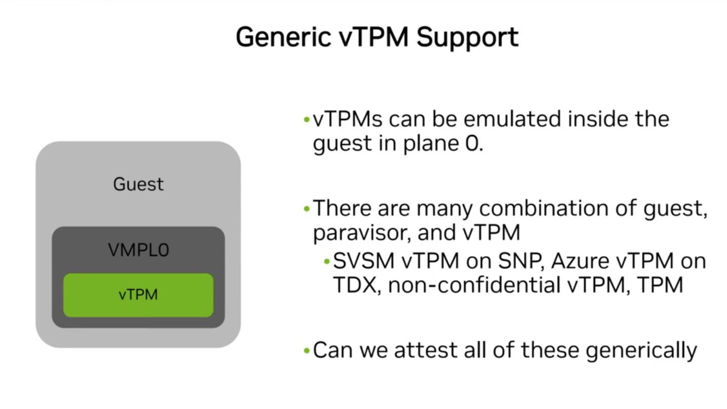 A presentation slide titled Generic vTPM Support displays a nested box diagram on the left labeled Guest, VMPLO, and vTPM, with corresponding bullet points on the right. The text reads: vTPMs can be emulated inside the guest in plane 0. There are many combination of guest, paravisor, and vTPM. SVSM vTPM on SNP, Azure vTPM on TDX, non-confidential vTPM, TPM. Can we attest all of these generically.